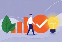 قوانین روانشناسی موفقیت و نمونه قوانین علمی روانشناسی