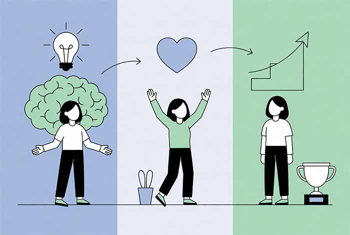 روانشناسی موفقیت روانشناسی موفقیت