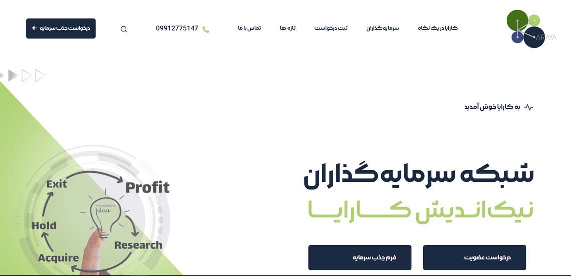تولید کارایا