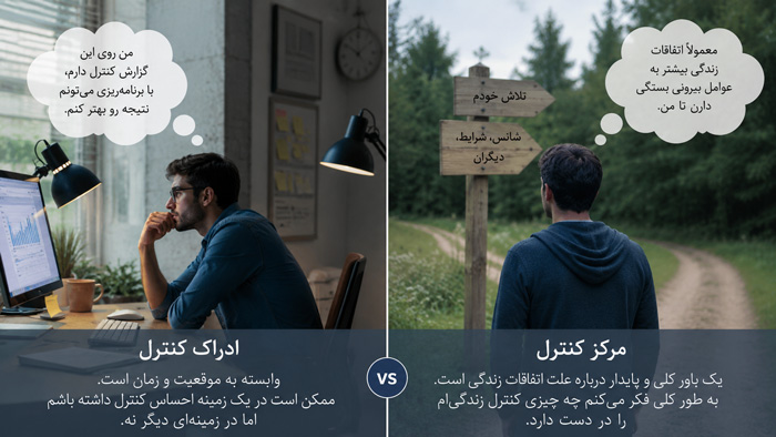 تفاوت ادراک کنترل با مرکز کنترل